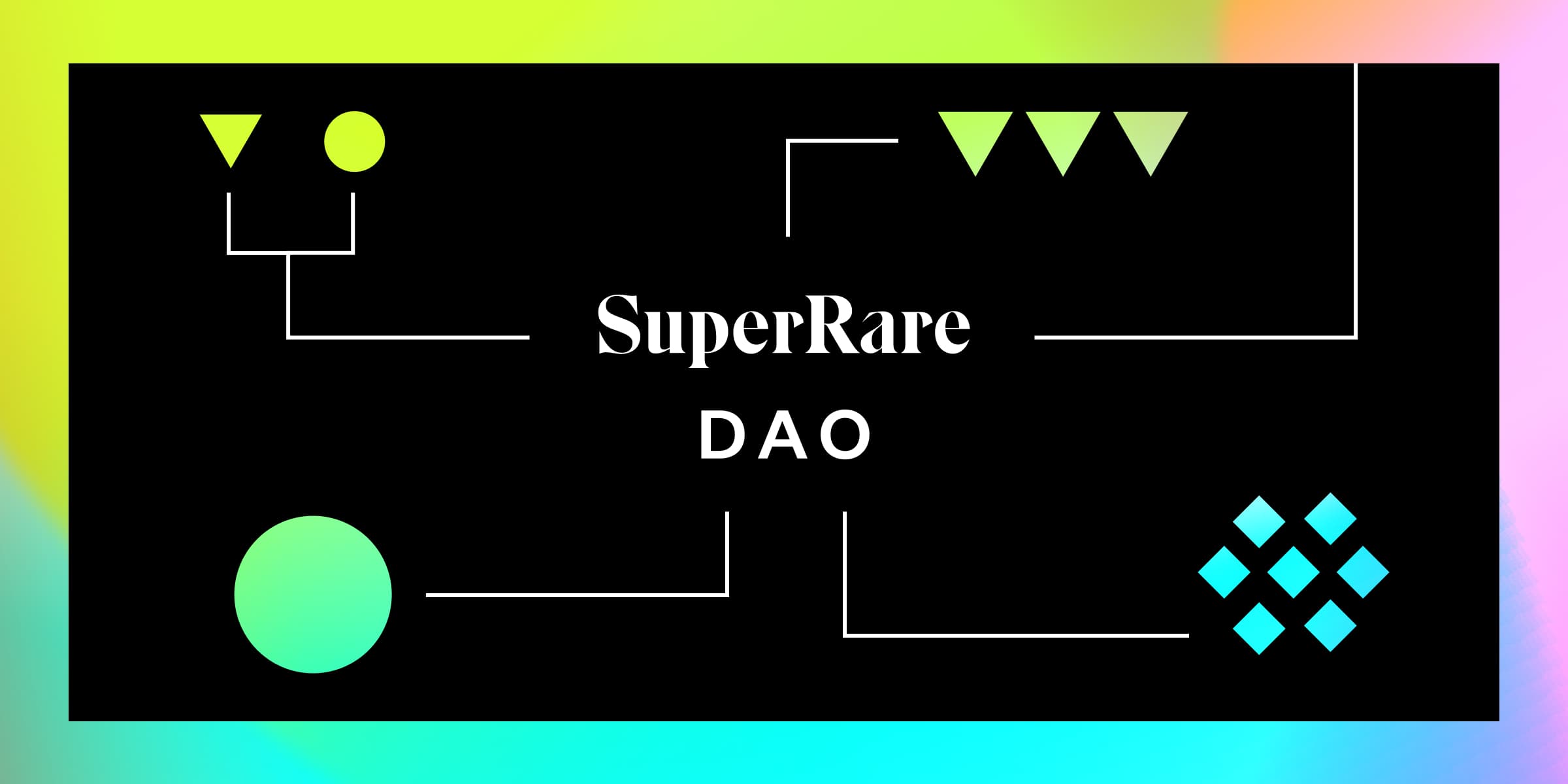 Card Header